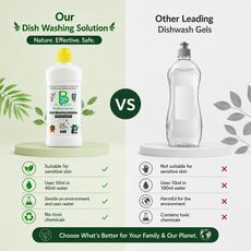blu N green BioBliss Series Dish Washing Solution | 500ml